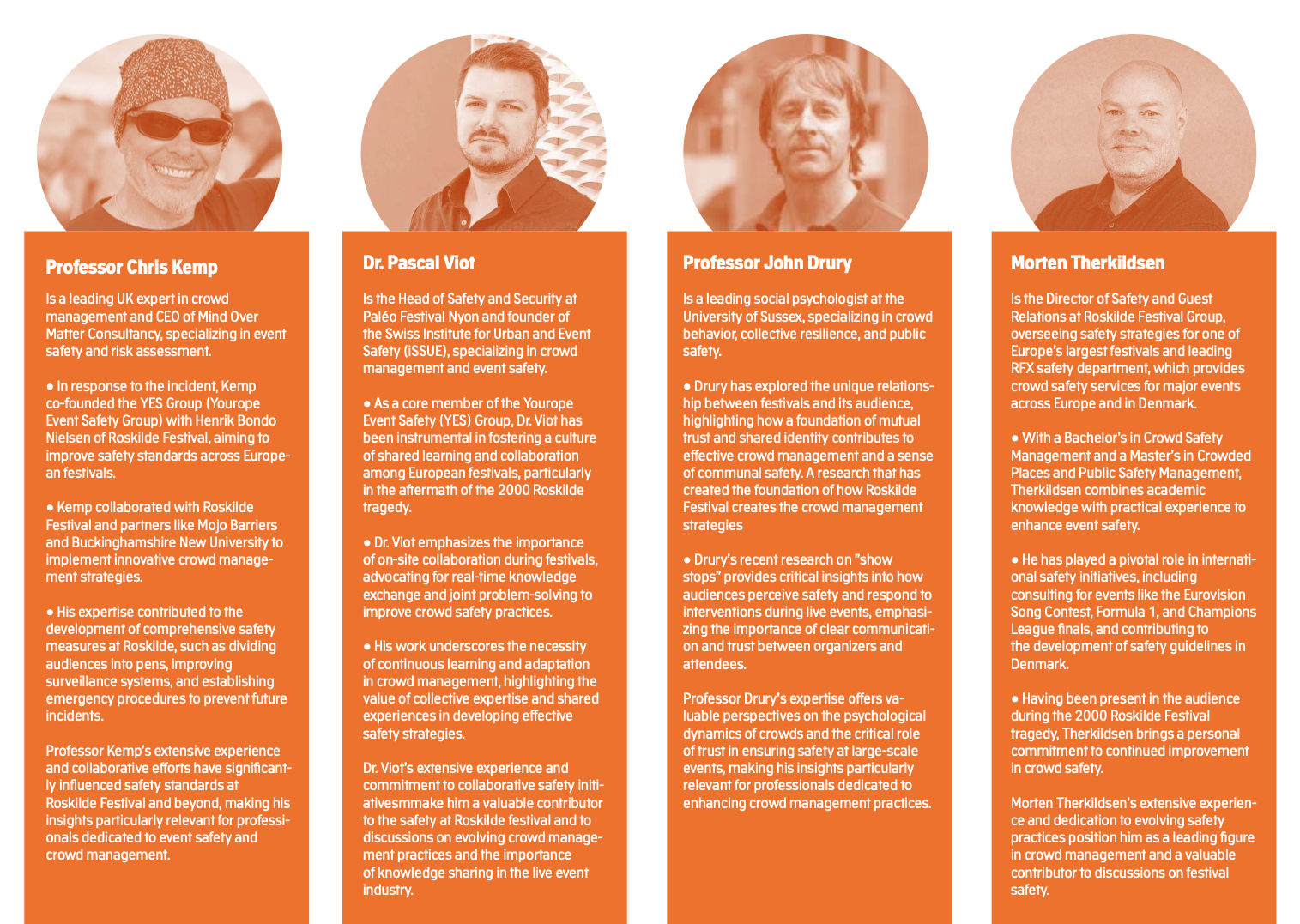 Roskilde Festival Speakers